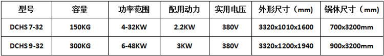 花生果干炒机参数表.png